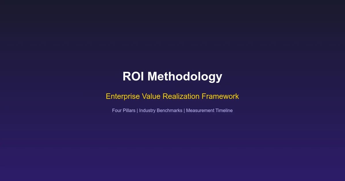 Hero image for Copilot ROI: Enterprise Value Framework