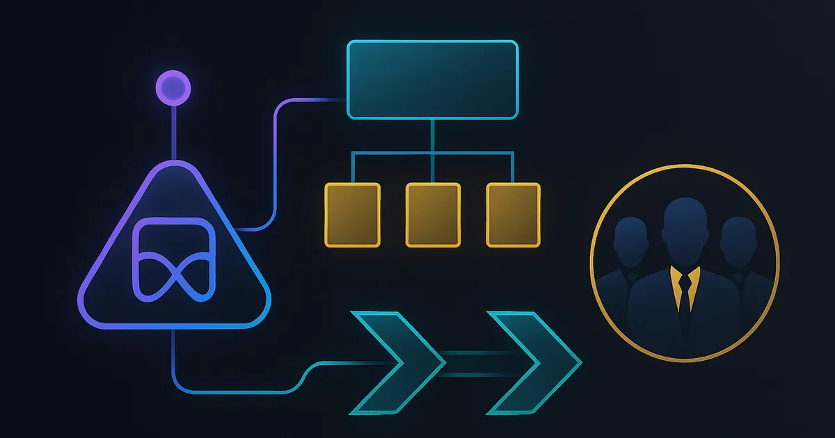 Hero image for Microsoft 365 Copilot Governance + DLP: CISO's Playbook