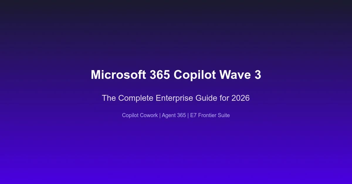 Hero image for Copilot Wave 3: Enterprise Guide 2026