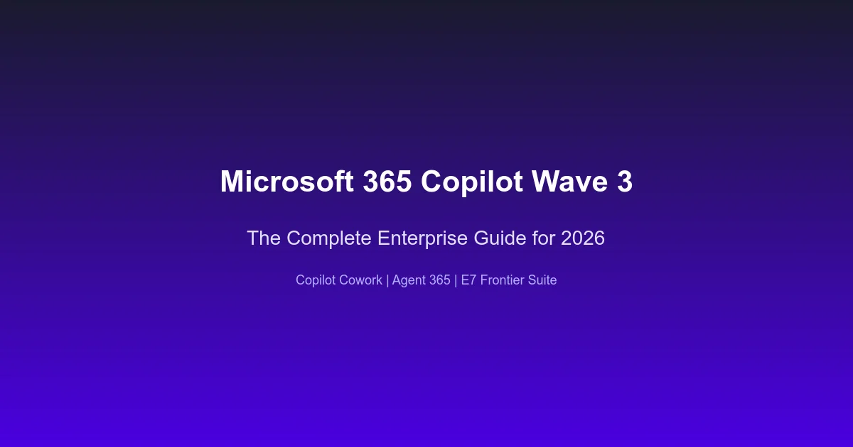 Hero image for Copilot Wave 3: Enterprise Guide 2026